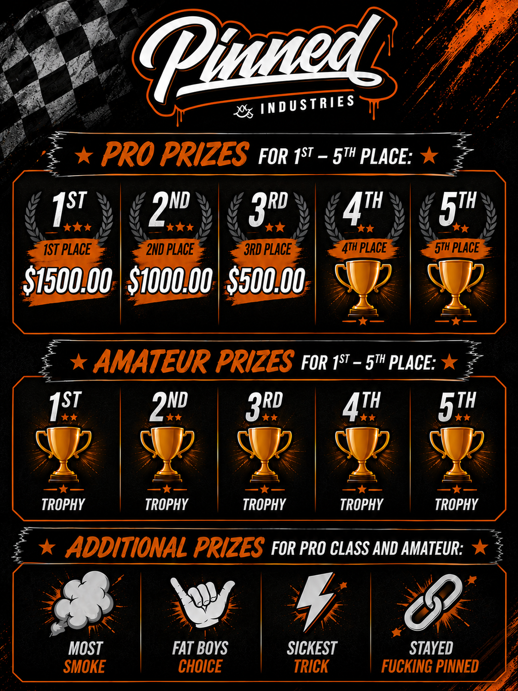 Amateurs: Pre-Register Here